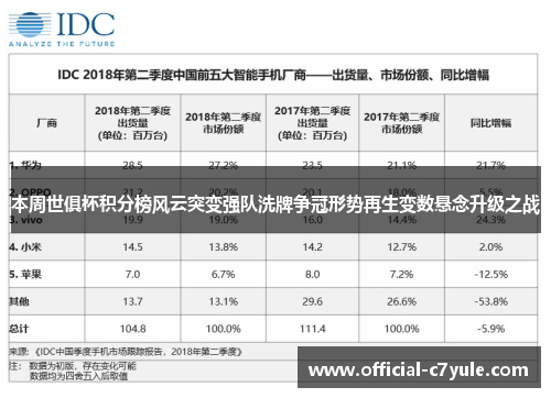 本周世俱杯积分榜风云突变强队洗牌争冠形势再生变数悬念升级之战 本周世俱杯积分榜风云突变强队洗牌争冠形势再生变数悬念升级之战