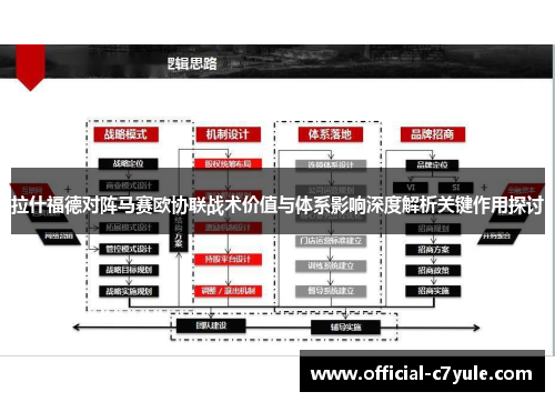 拉什福德对阵马赛欧协联战术价值与体系影响深度解析关键作用探讨