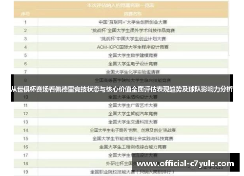 从世俱杯赛场看佩德里竞技状态与核心价值全面评估表现趋势及球队影响力分析