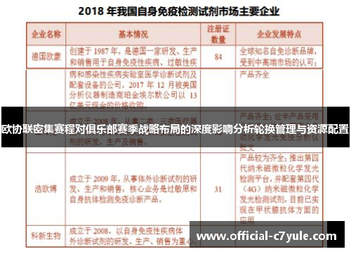 欧协联密集赛程对俱乐部赛季战略布局的深度影响分析轮换管理与资源配置 欧协联密集赛程对俱乐部赛季战略布局的深度影响分析轮换管理与资源配置