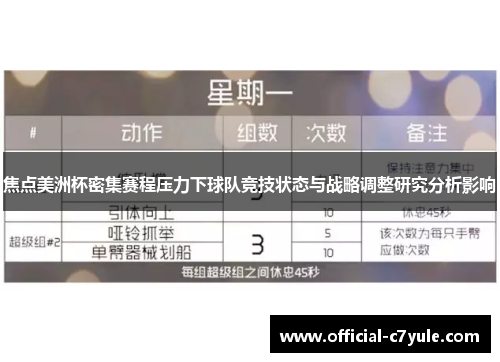 焦点美洲杯密集赛程压力下球队竞技状态与战略调整研究分析影响