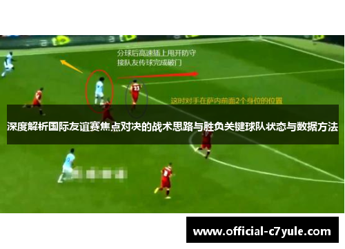 深度解析国际友谊赛焦点对决的战术思路与胜负关键球队状态与数据方法 深度解析国际友谊赛焦点对决的战术思路与胜负关键球队状态与数据方法