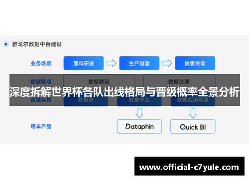 深度拆解世界杯各队出线格局与晋级概率全景分析 深度拆解世界杯各队出线格局与晋级概率全景分析